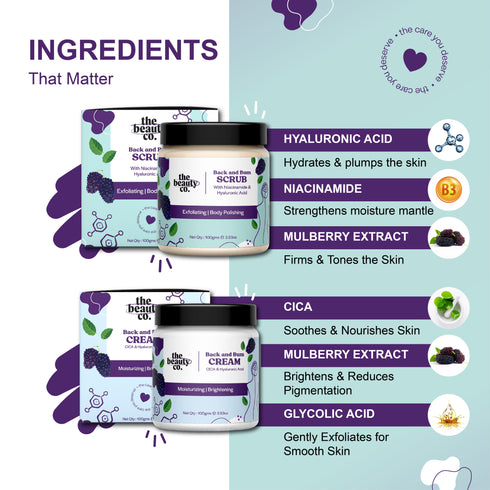 the beauty co Body Care Essential Kit | Back and Bum Cream and Scrub and French Lavender Essential Oil